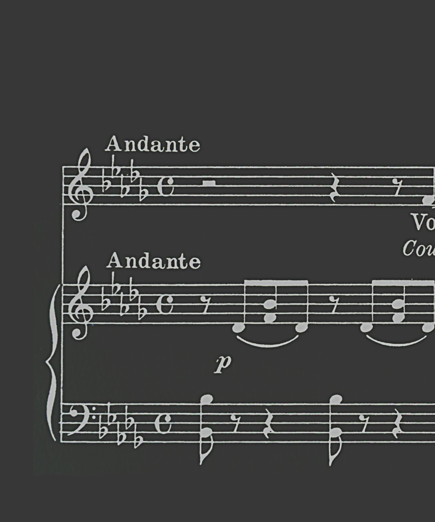 L'inizio di uno spartito musicale